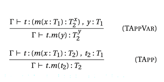 Invocation rules in the DOT calculus